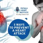 Signs and symptoms of heart disease in men